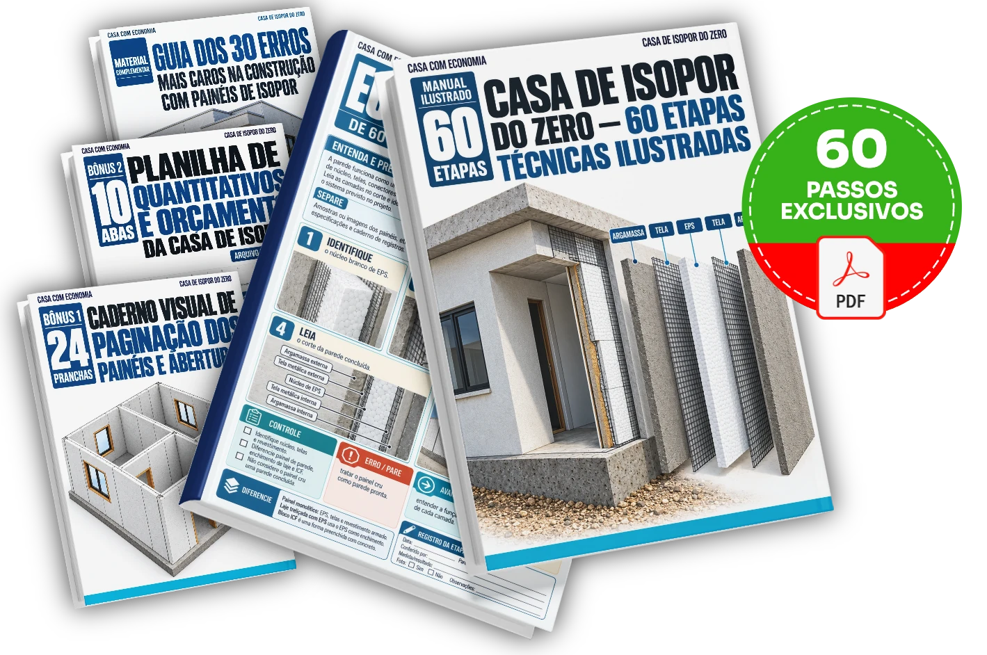 Mockup completo com todos os produtos e bônus